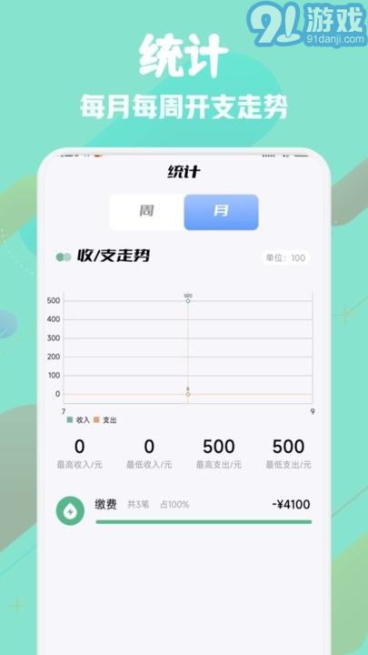 燃費(fèi)1