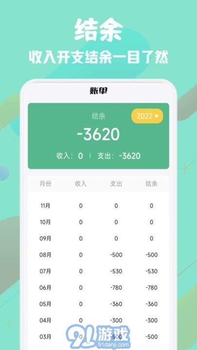 燃費(fèi)4