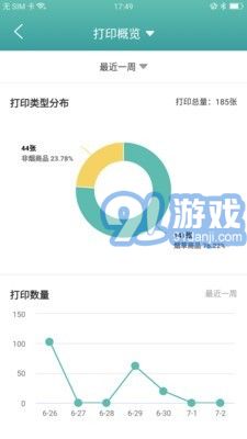 煙草管家3