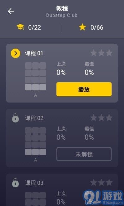 DPM電音制作1