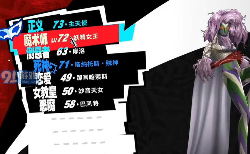 女神異聞錄P5X3