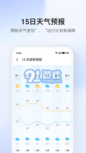 天氣插件4