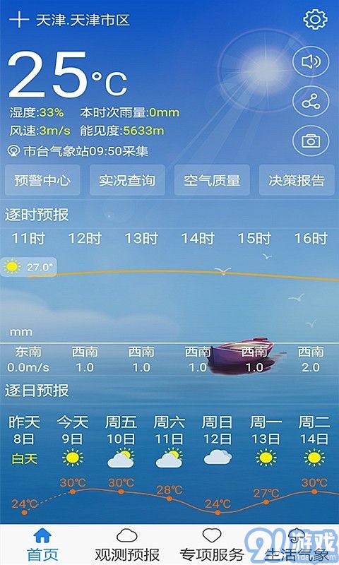 天津氣象1
