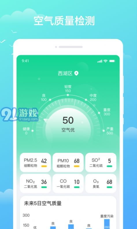 天氣盒子2