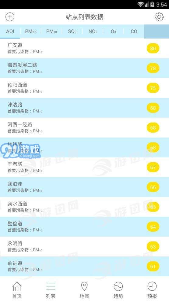 天津空氣質(zhì)量3