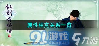 仙剑世界属性克制是什么-仙剑世界属性克制有哪些