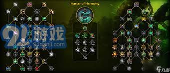 魔兽世界11.1酒仙武僧怎么加点-酒仙武僧大米天赋选择