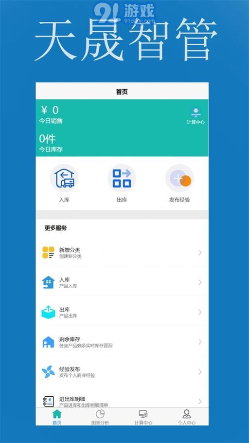 天晟智管1