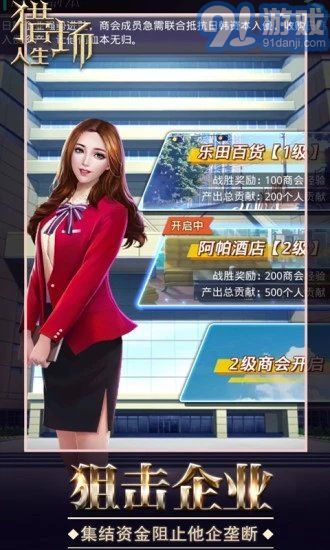 女神盟約之商道奇才1