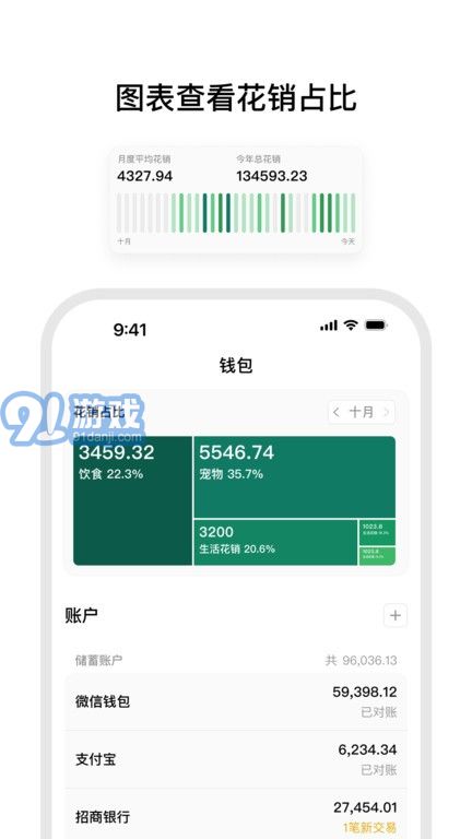 小預算官方最新版3