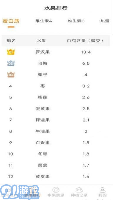 果果多點(diǎn)4