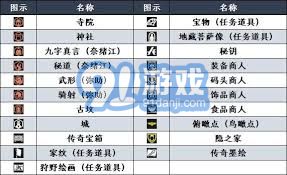 刺客信条影如何100%全收集-刺客信条影100%全收集高清大地图介绍