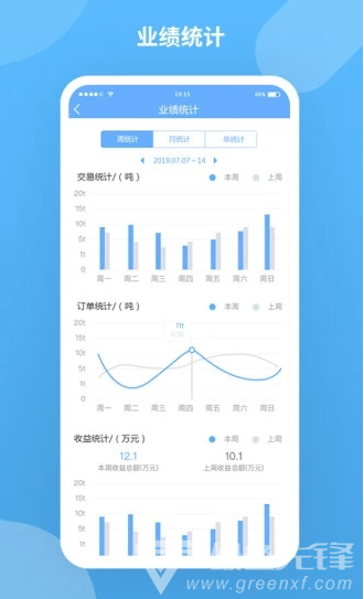 危掌柜車主(危掌柜車主貨車導(dǎo)航)V1.3.2 安卓最新版4