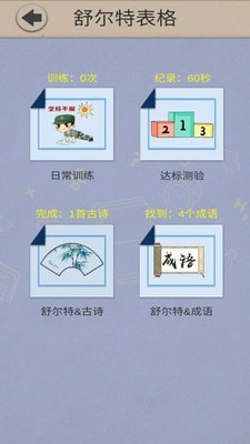 舒爾特表格1