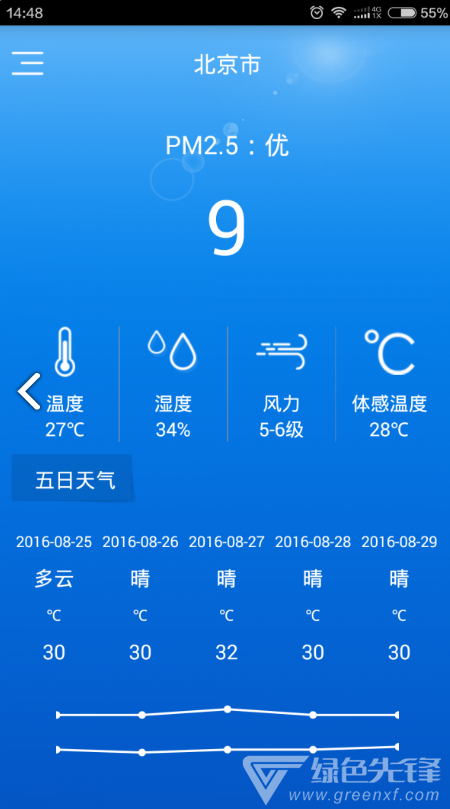 空氣小白(空氣小白空氣質(zhì)量檢測)安卓1