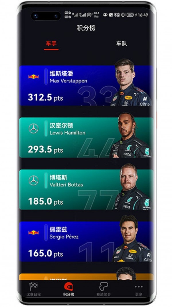F1賽程2