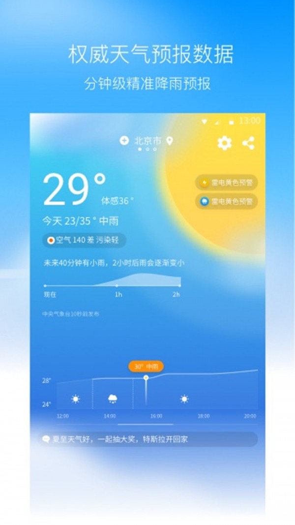 奈斯天氣1