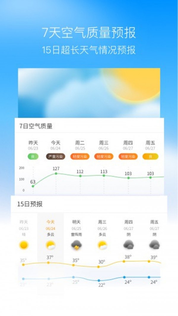 奈斯天氣2