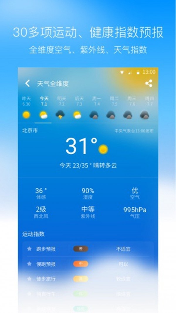 奈斯天氣3