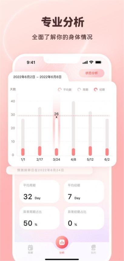 姨媽小日歷安卓版1