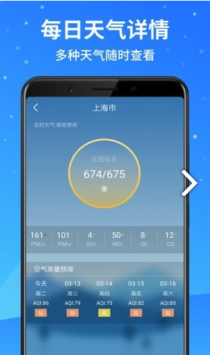 天氣預(yù)報(bào)大師(天氣預(yù)報(bào)大師天氣預(yù)報(bào))V2.4.801 安卓免費(fèi)版2
