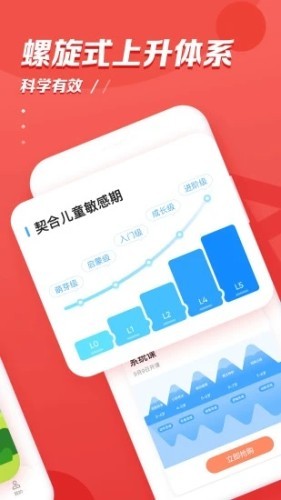 小猴語文2