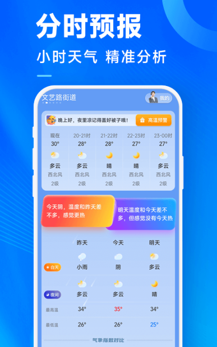 奇跡天氣1