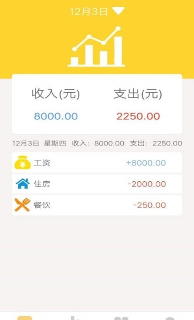 小鹿記賬1