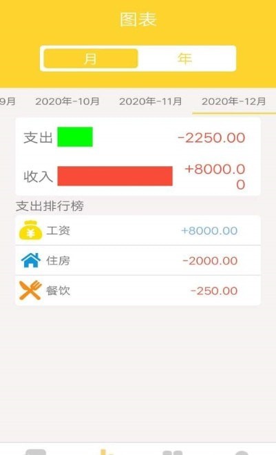 小鹿記賬3