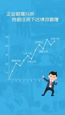 卡派云車商3