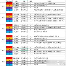这就是江湖武穆玩法攻略(图1)