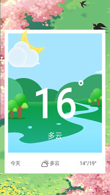 天氣預(yù)報專業(yè)版2