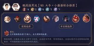 王者荣耀自走棋最强阵容搭配攻略