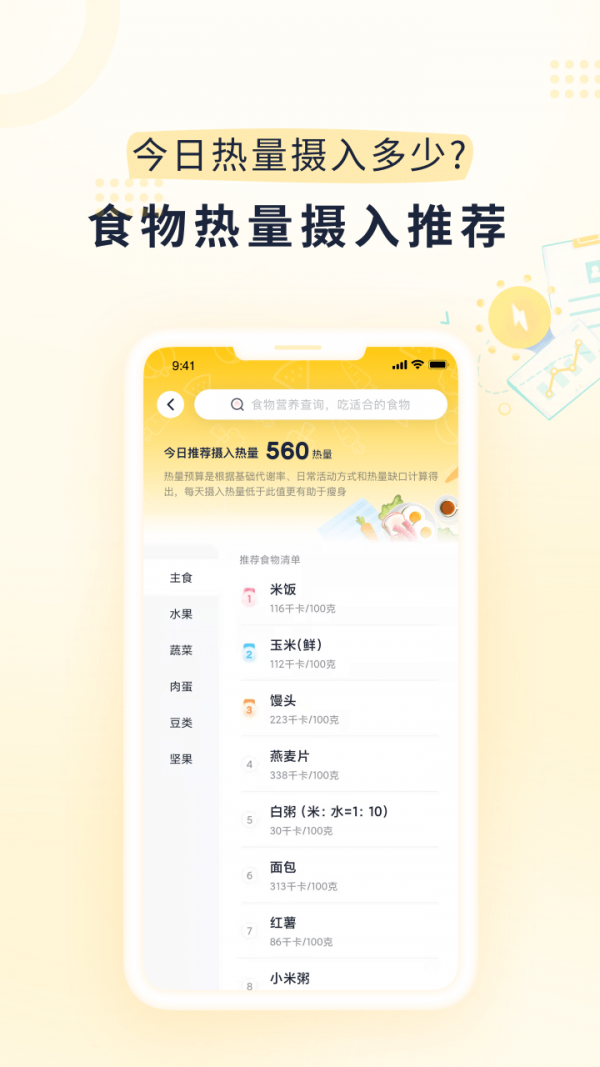 小柚輕斷食3
