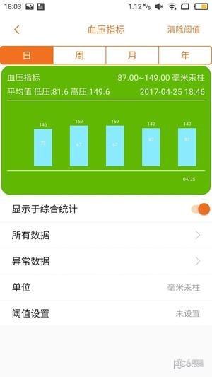 孝信通監(jiān)護(hù)人版3