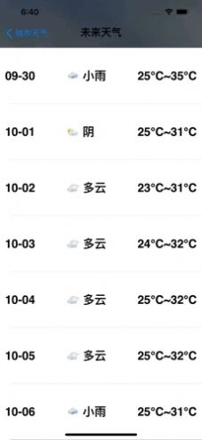 小薇天氣20211