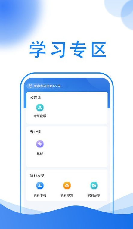小喬答疑4