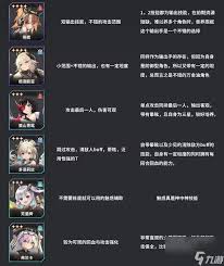 苍雾世界辛西娅技能详解