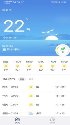 天氣預(yù)報專家1