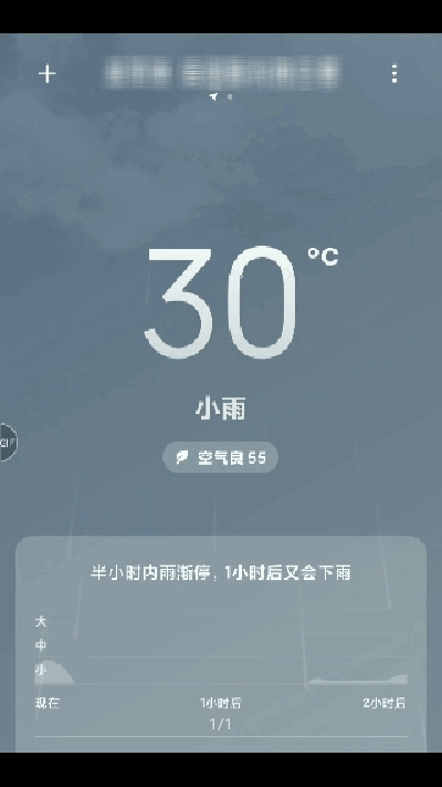 小米天氣(Weather)1