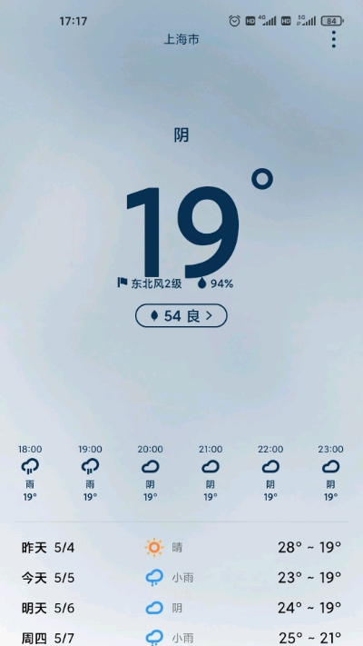 小米天氣(Weather)2