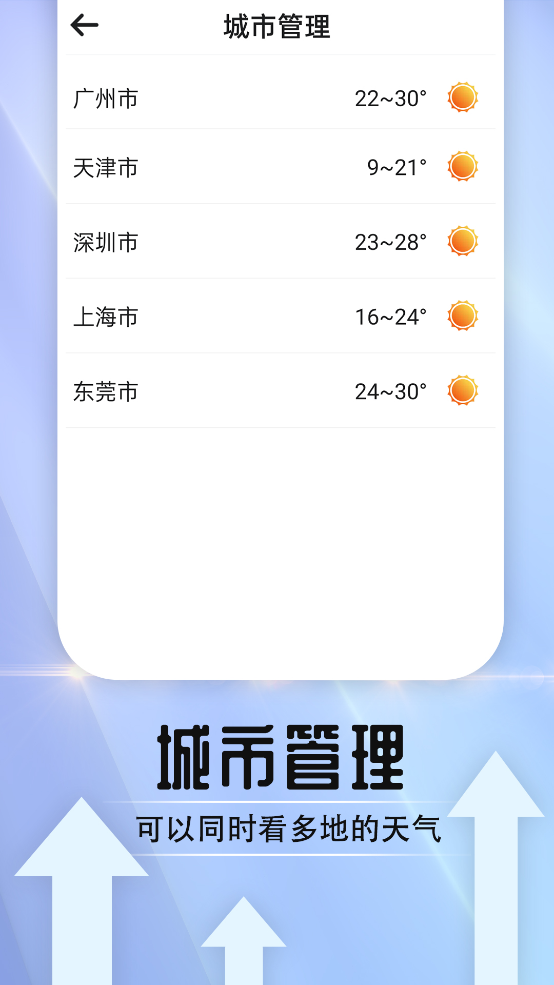 天氣好伙伴1
