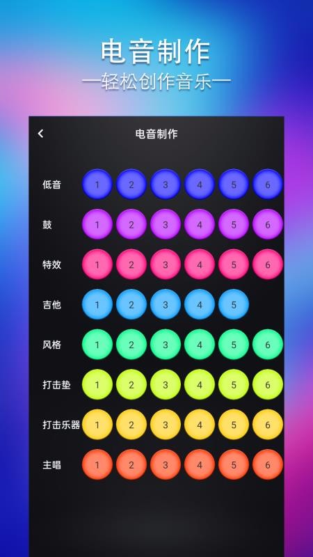 節(jié)奏大師編輯器3