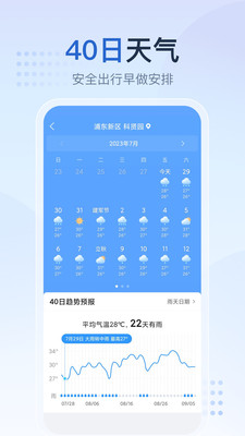 天氣預報指南1