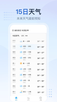 天氣預報指南2
