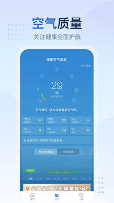 天氣預報指南3