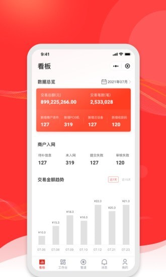 火店寶管家2