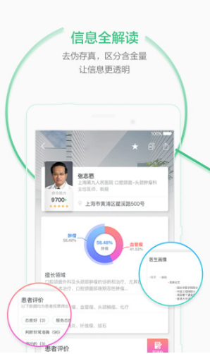 妙尋醫(yī)生(妙尋醫(yī)生評(píng)價(jià))V3.2.1 安卓正式版2