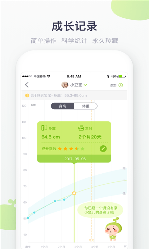 安苗寶5