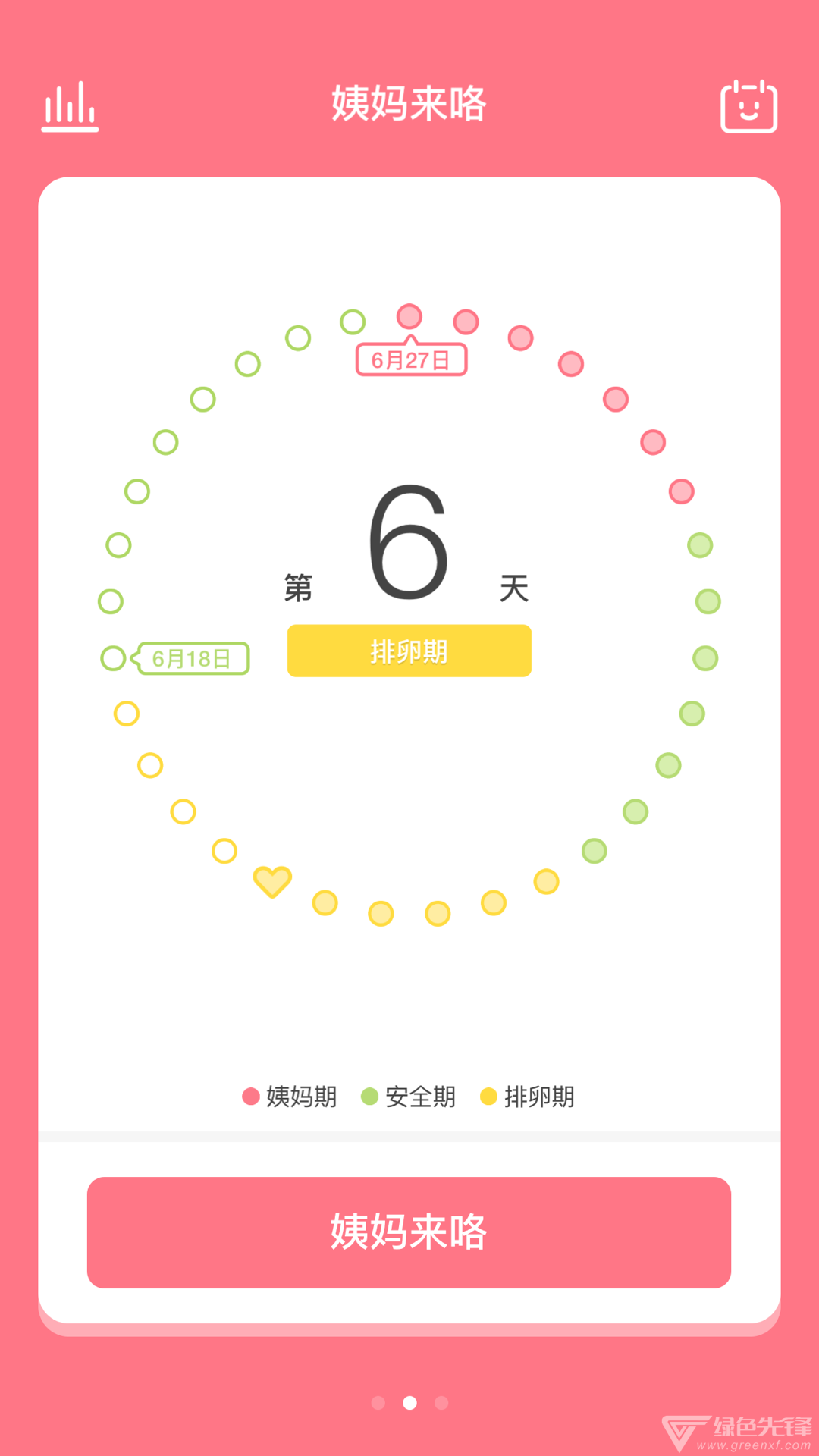 姨媽來咯2